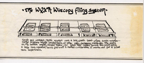 WQXR Wirecopy sorter